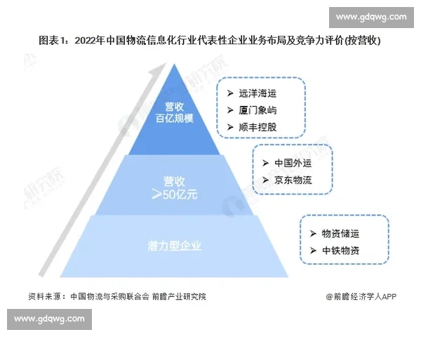 以vs金波为核心解析品牌实力对决与市场竞争新格局发展趋势洞察